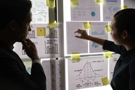 PRINCE2 Practices