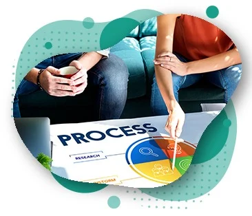 prince2 processes